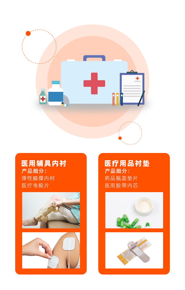 安全接轨 医疗健康